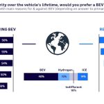 Waymo Confronts Legal Hurdles in Effort to Launch in [State]