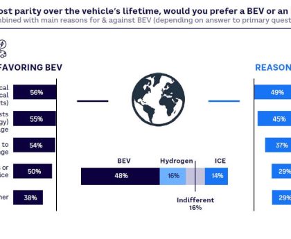 Waymo Confronts Legal Hurdles in Effort to Launch in [State]