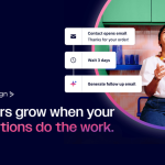 ActiveCampaign's Free Trial: Experience AI-Powered Marketing Automation Before You Commit