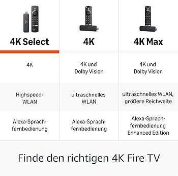 Amazon Revamps Fire TV Application on Android with Total Redesign