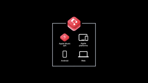 Apple Music Introduces Metadata Tags to Recognize AI-Produced Content