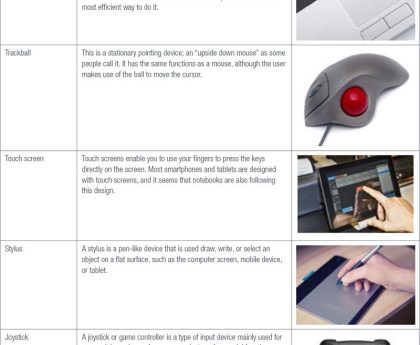 Apple Unveils Repair Guides for iPhone 17e, Latest MacBooks, iPads, and Additional Devices