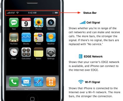 Apple's Suggested Adjustments for Wi-Fi Router Settings