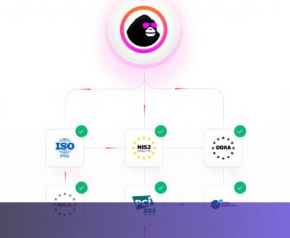 Automate ISO 27001, SOC 2, & DORA Compliance with Expert CISO Support, Starting at $2,999/Year