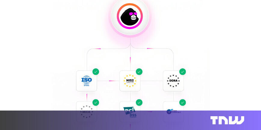 Automate ISO 27001, SOC 2, & DORA Compliance with Expert CISO Support, Starting at $2,999/Year