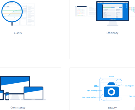 Best Practices for Salesforce Lightning UI with SLDS