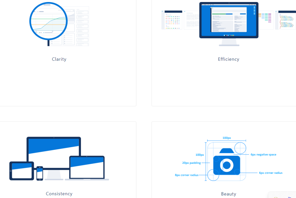 Best Practices for Salesforce Lightning UI with SLDS