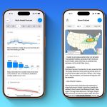 Carrot Weather Unveils New Multi-Model Forecast Functionality in Recent Update