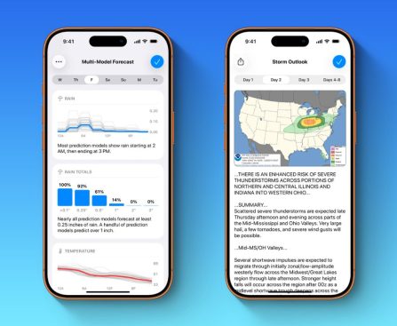 Carrot Weather Unveils New Multi-Model Forecast Functionality in Recent Update
