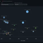 Choose the Best Hardware for Your Local LLM Deployment with This Online Guide - CNX Software
