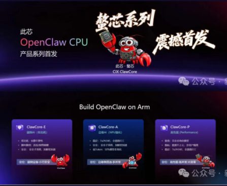 CIX ClawCore Armv9.2 CPU Family Targets OpenClaw Deployments
