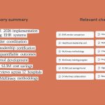 Complimentary Claude Users Obtain Access to Memory Capabilities and Context Import from Rivals