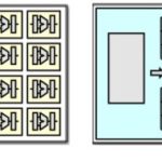 Comprehending the Three Varieties of Cores in M5 Chips: Importance and Consequences