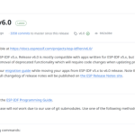 ESP-IDF v6.0 Framework Now Supports ESP32-C5 & C61, Previews ESP32-H21 & H4