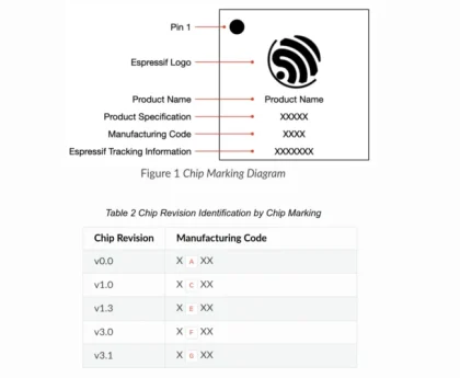 ESP32-P4 Rev 3.0 Adds Power Rail, Needs New PCB and Firmware