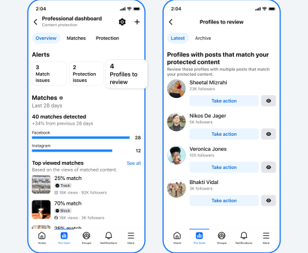 Facebook Simplifies Reporting of Impersonators for Creators