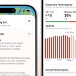 Flighty's Latest Update Provides Real-Time Airport Disturbance Alerts