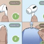 Function of the Button Located on the Rear of Your AirPods Case