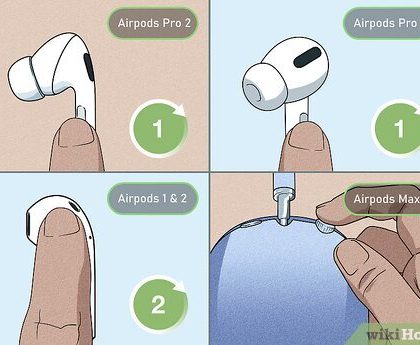 Function of the Button Located on the Rear of Your AirPods Case