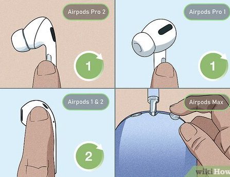 Function of the Button Located on the Rear of Your AirPods Case