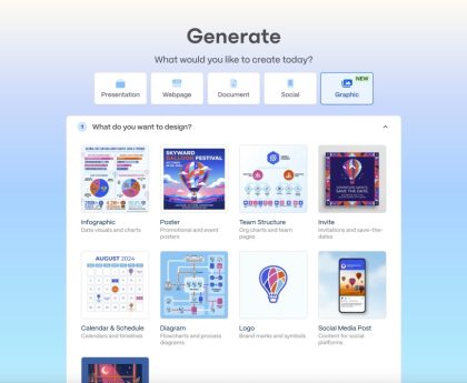 Gamma Introduces AI Image Generation Tools to Challenge Canva and Adobe