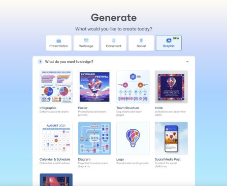 Gamma Introduces AI Image Generation Tools to Challenge Canva and Adobe
