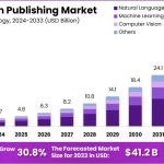 Google Broadens AI Mode and Personal Intelligence Functionalities Across the United States.