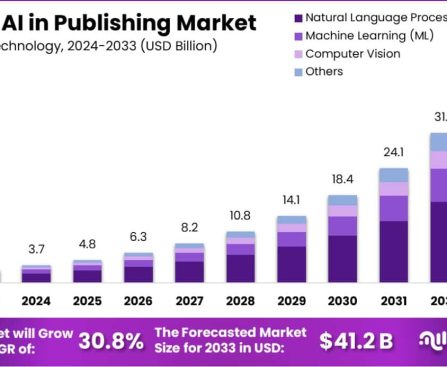 Google Broadens AI Mode and Personal Intelligence Functionalities Across the United States.