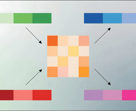 Google's New Compression Algorithm Reduces Memory Stock Prices Within Hours of Release