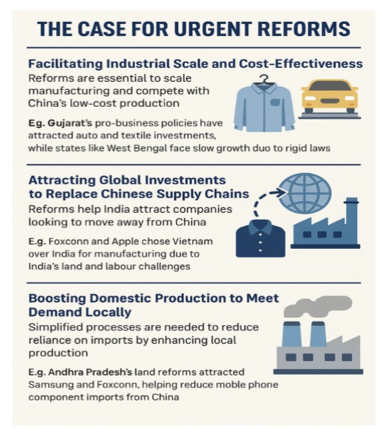 India Set to Launch Fresh Manufacturing Incentives as Apple Escalates iPhone Production Transition