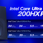 Intel Unveils Core Ultra 200HX Plus CPUs for Premium Gaming Laptops