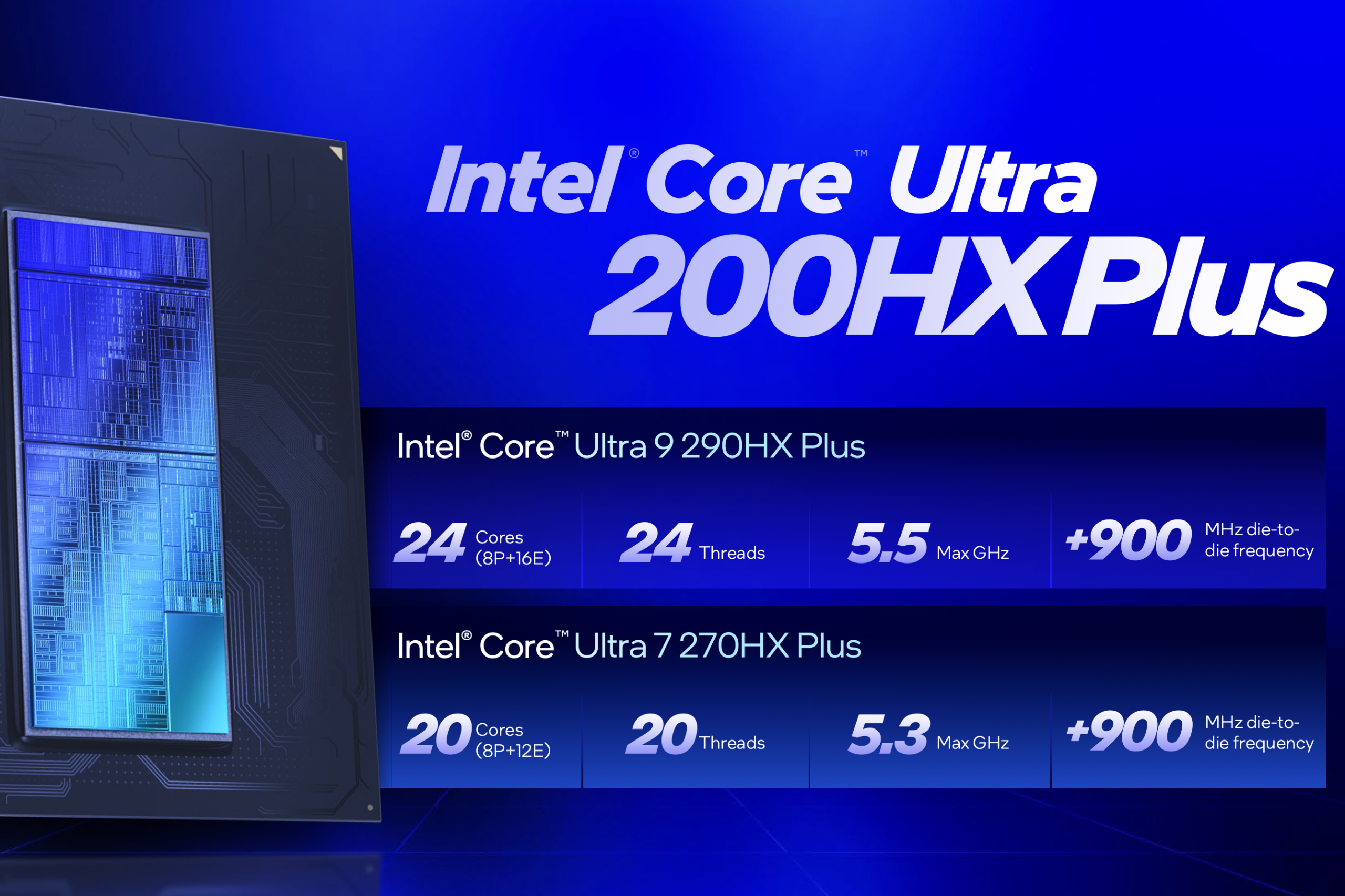 Intel Unveils Core Ultra 200HX Plus CPUs for Premium Gaming Laptops