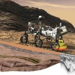 New Evidence Reveals Ancient Mars River Was Larger and Faster Than Previously Believed