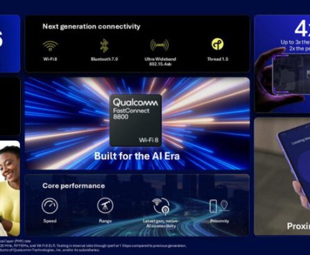 Qualcomm Wi-Fi 8 Solutions: FastConnect 8800 Mobile Client & Dragonwing Networking Platforms