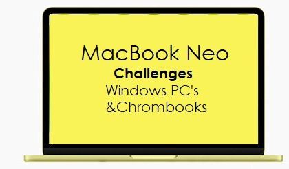 Reasons Photographers and Videographers Should Steer Clear of Acquiring the MacBook Neo