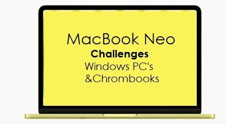 Reasons Photographers and Videographers Should Steer Clear of Acquiring the MacBook Neo