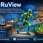 RuView Project Utilizes ESP32 Nodes for Presence Detection, Pose Estimation, and Heart/Breathing Rate Monitoring
