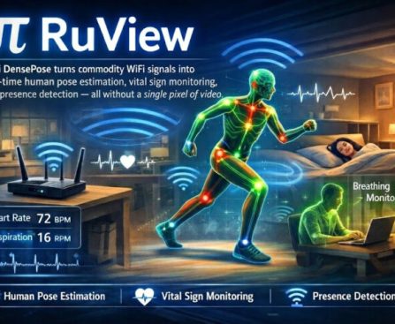 RuView Project Utilizes ESP32 Nodes for Presence Detection, Pose Estimation, and Heart/Breathing Rate Monitoring