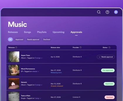 Spotify Allows Artists to Manually Approve Releases to Combat AI Fakes