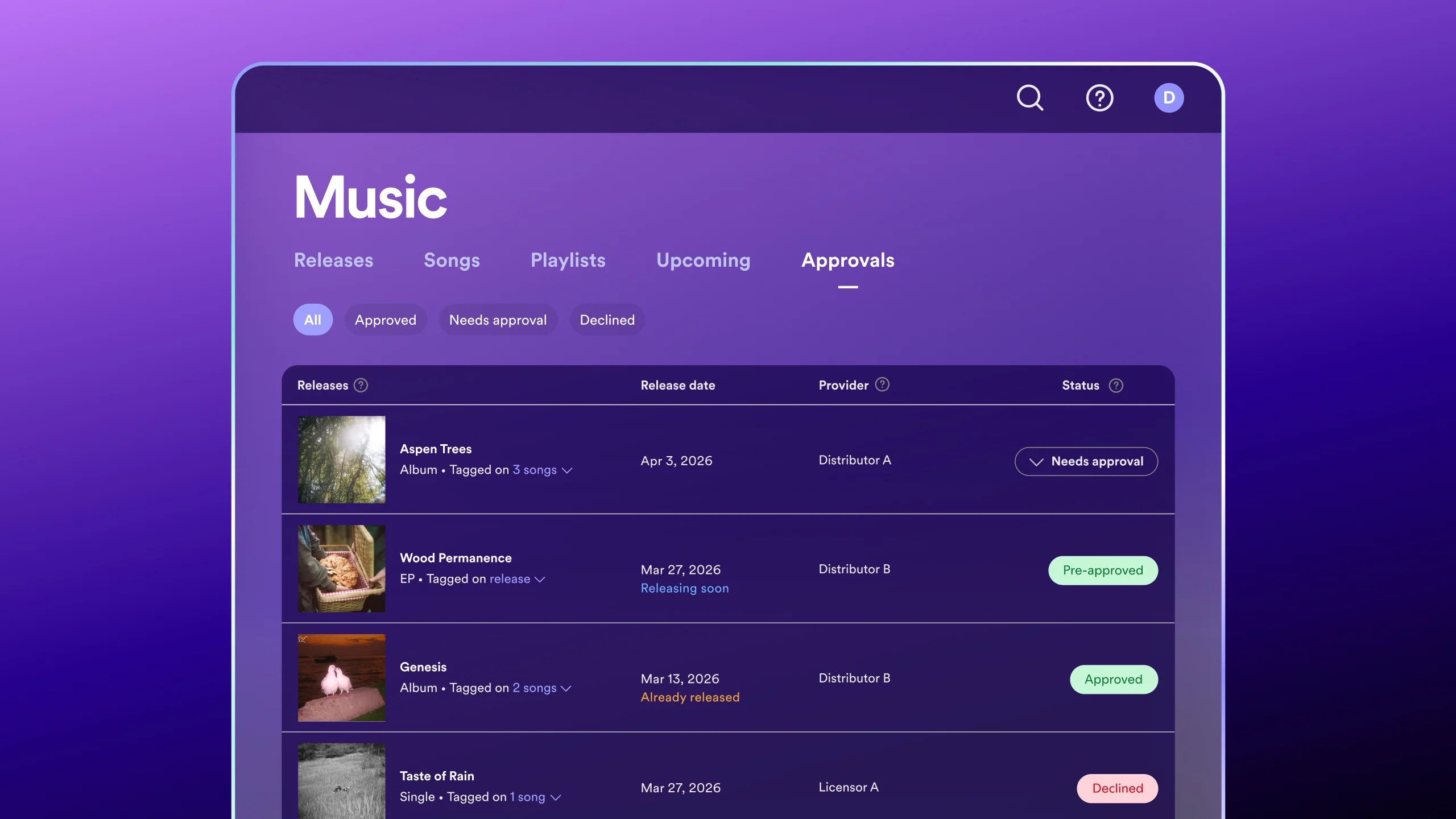 Spotify Allows Artists to Manually Approve Releases to Combat AI Fakes