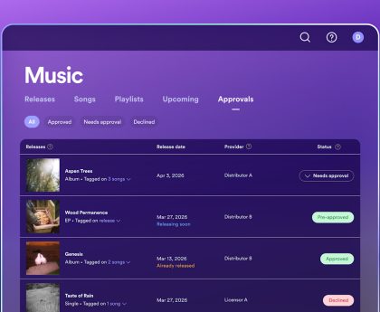 Spotify Tests New Tool to Prevent AI Content from Being Attributed to Real Artists