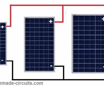 The Function of the Stripes on Solar Panels Clarified