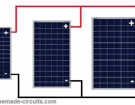 The Function of the Stripes on Solar Panels Clarified