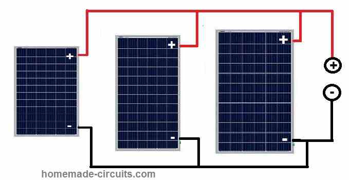 The Function of the Stripes on Solar Panels Clarified