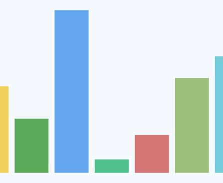 The Leading Quality Sought by Companies in Technical Interviews