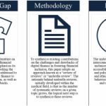 The Outdated Nature of Physical Credit Cards: Investigating Contemporary Options