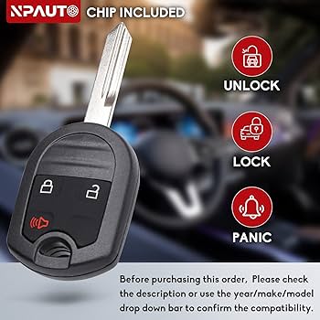 The Role and Utility of the Panic Button on Your Car Key Fob