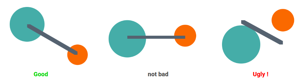 Two Circles, One Arrow, and Positioning an Anchor