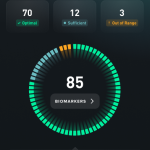 Whoop Introduces New Blood Test Targeting Women's Health