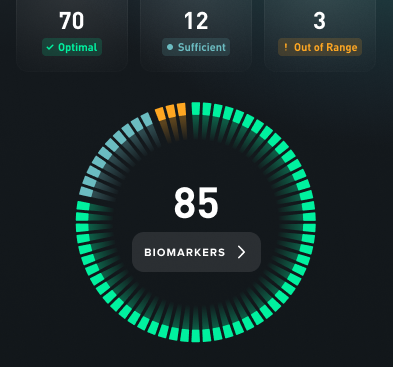 Whoop Introduces New Blood Test Targeting Women's Health